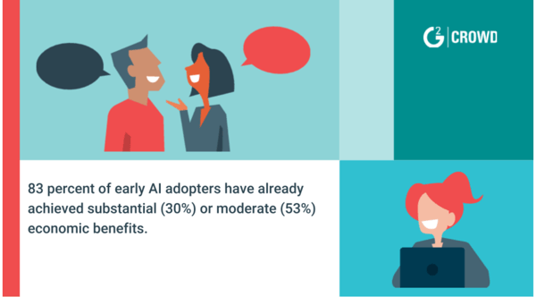 AI adds substantial benefits