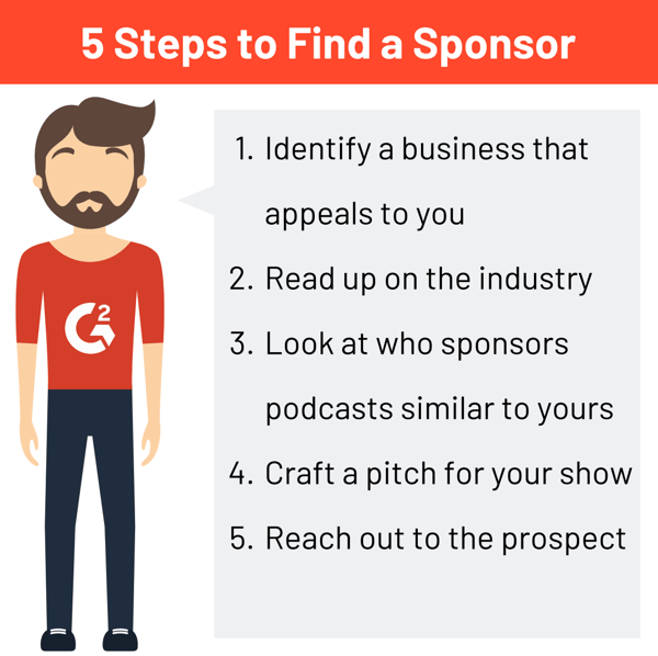 find a podcast sponsor