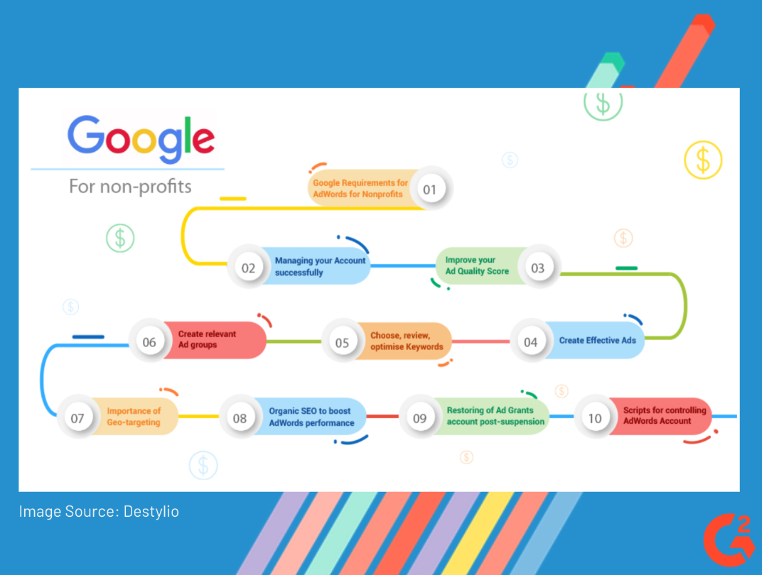 Your Complete Guide to Google for Nonprofits