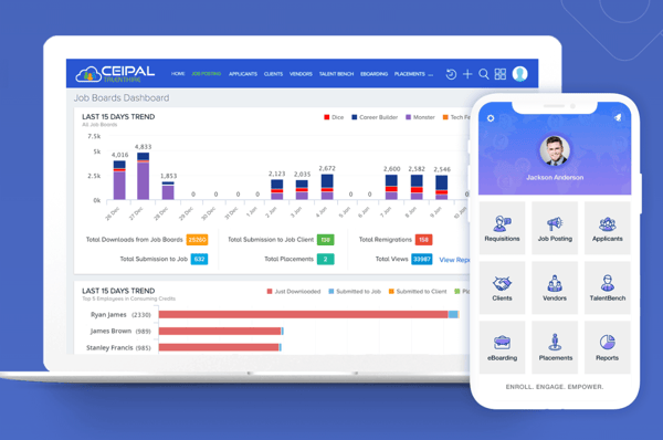 CEIPAL, a recruiting automation software