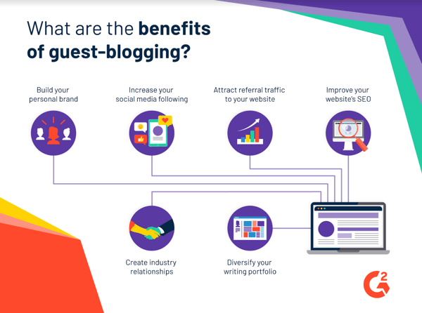 benefits of guest-blogging