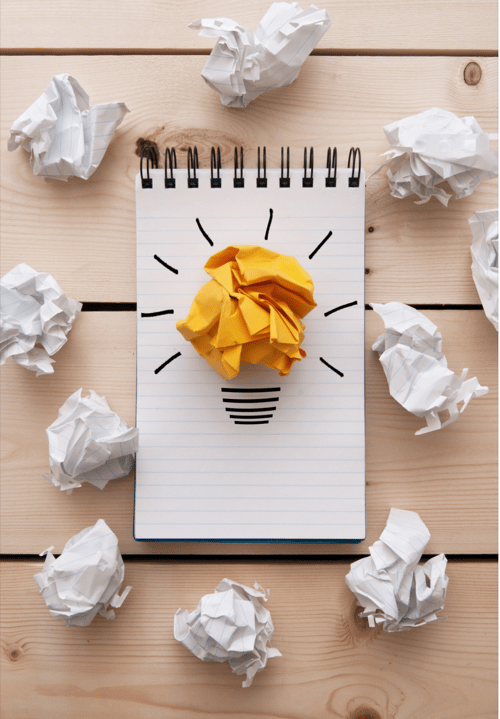 marketing objectives