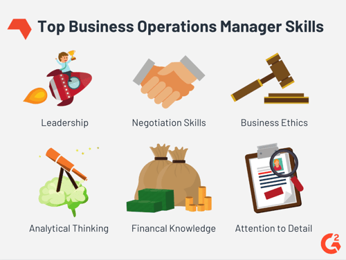 business ops skills