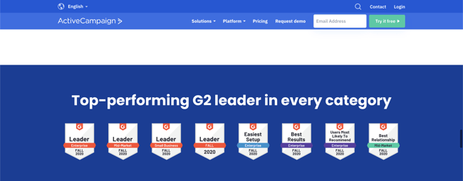 ActiveCampaign G2 Leader