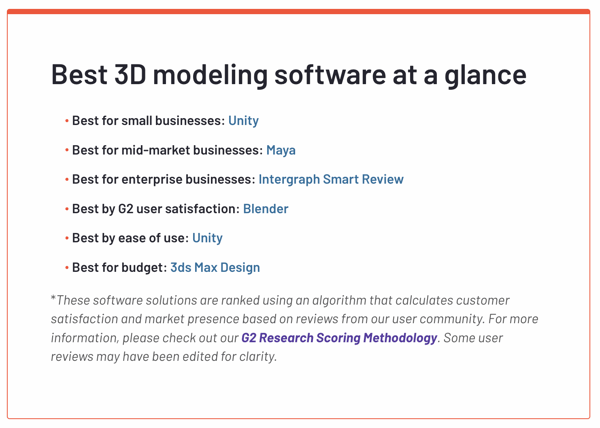 software ranking according to G2 research methodology