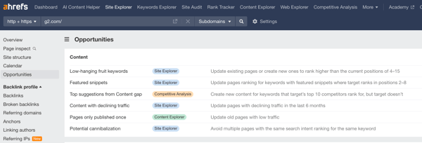 Ahrefs to find potential keyword cannibalization