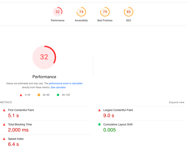 Finding seo issues for page speed