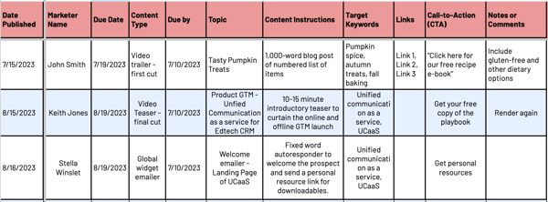 editorial content calendar