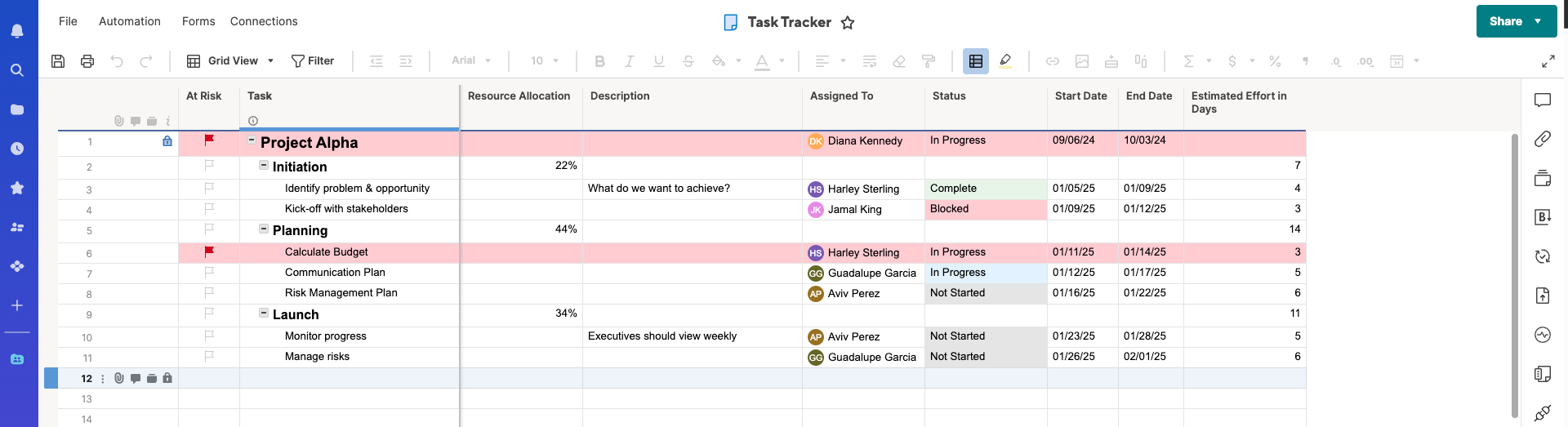 Smartsheet task tracker