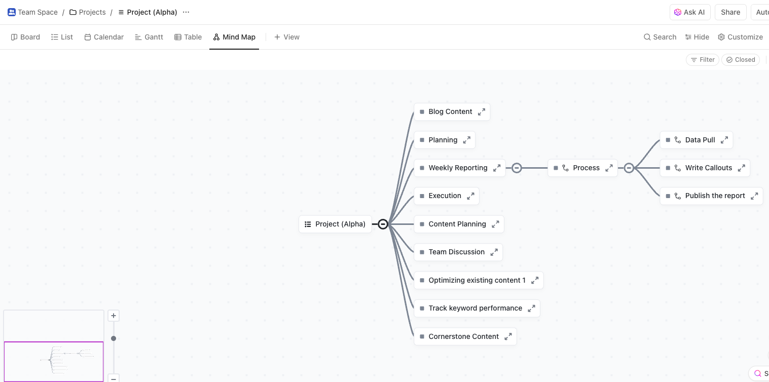 Mind map view in ClickUp showing a hierarchical tree of tasks and processes