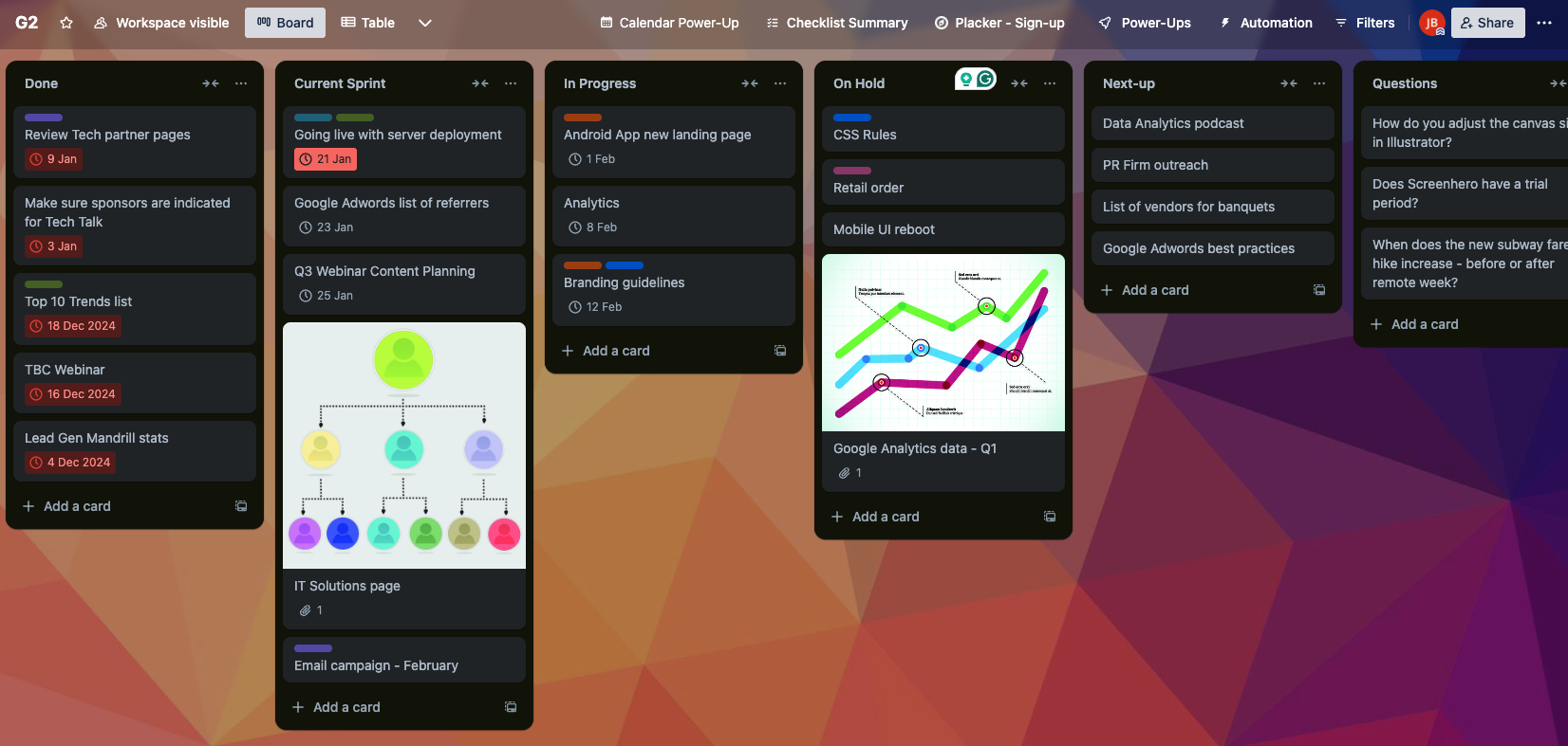 Trello board view with task cards arranged under categorized lists