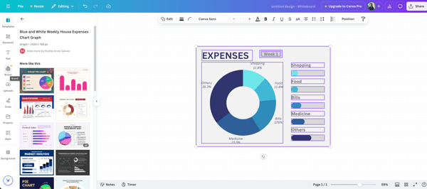 Canva’s chart editor with customizable bar, line, and pie charts