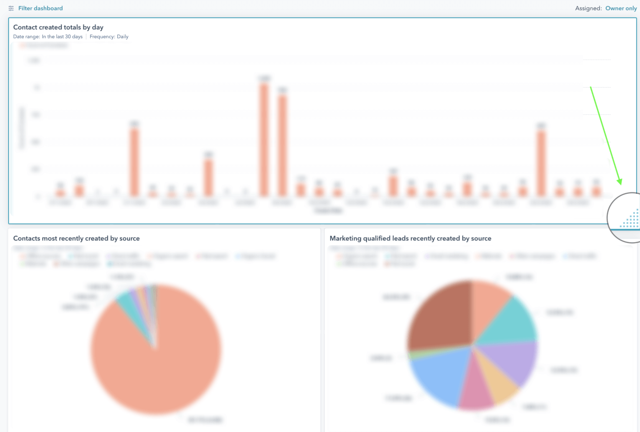 Types of CRM Software: Use Cases and Examples of Customer Relationship ...
