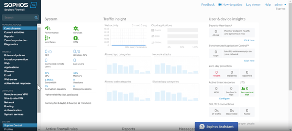 Sophos Firewall