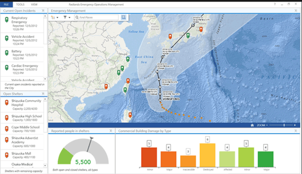 esri-arcgis