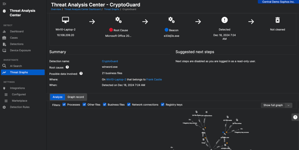 Sophos Cryptoguard