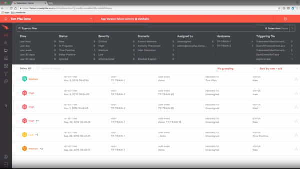 crowdstrike