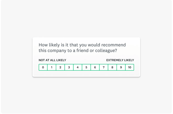 interest-level