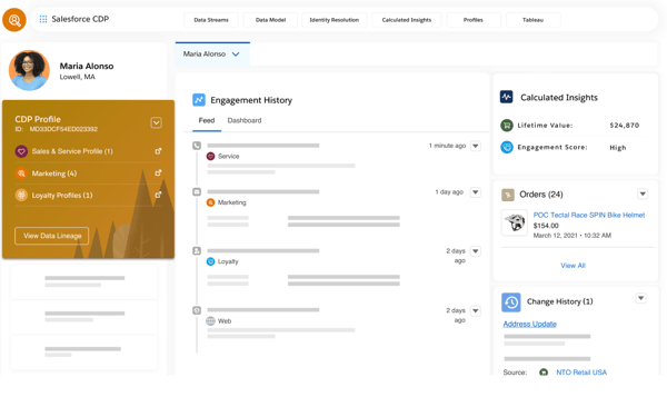 salesforce