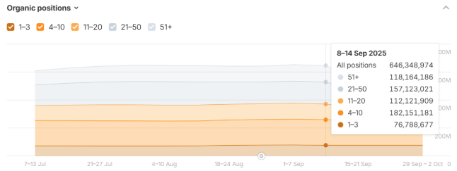 Screenshot 2025-10-02 at 10.19.19 AM