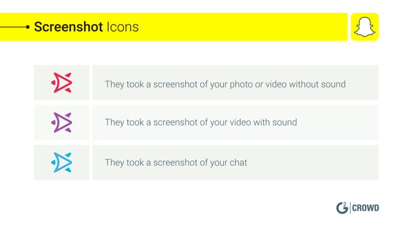Screenshot Icons Snapchat
