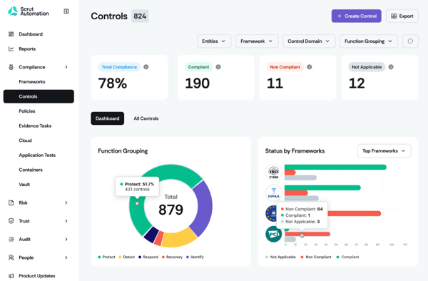 Scrut Automation controls dashboard