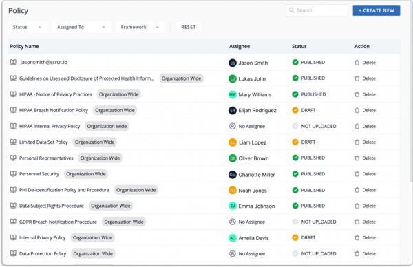 Scrut automation