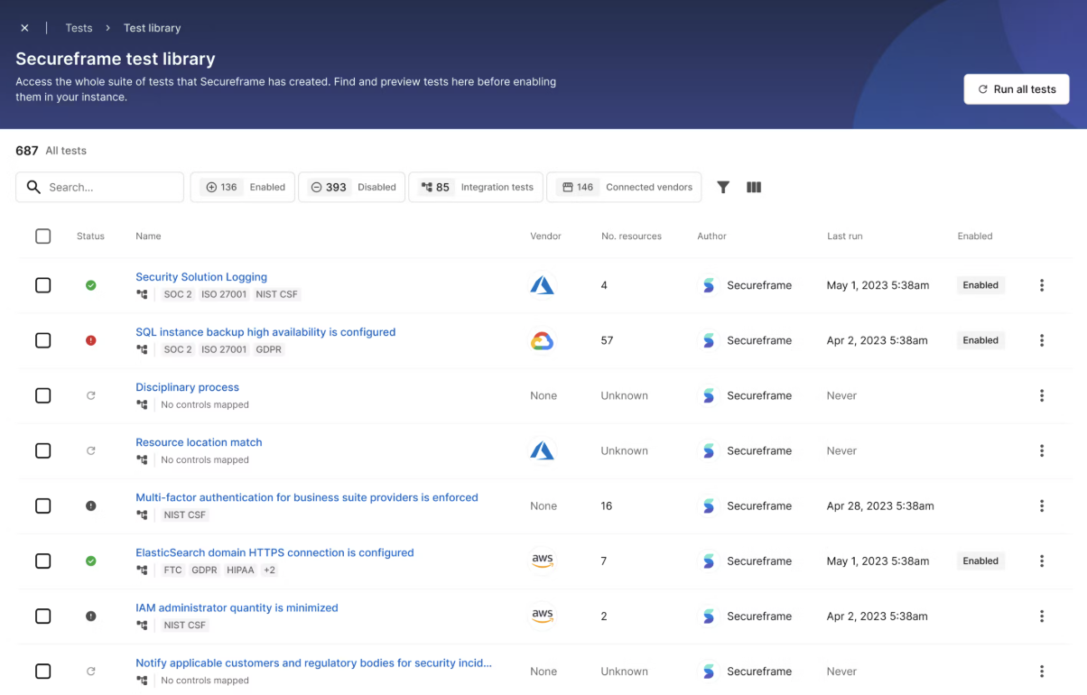 8 Best Security Compliance Software I'd Trust in 2026