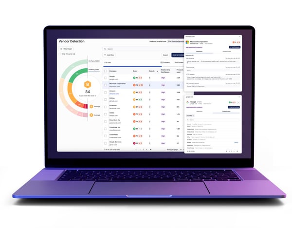 SecurityScorecard vendor risk detection