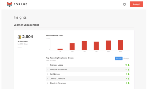 Seismic learning training dashboard