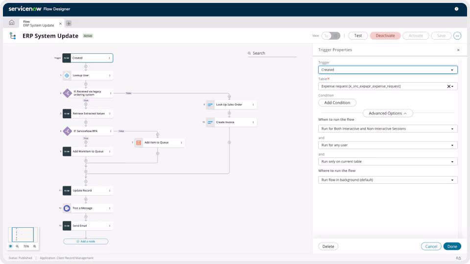 ServiceNow Integration Hub