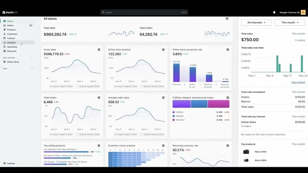 Shopify Plus dashboard for reporting