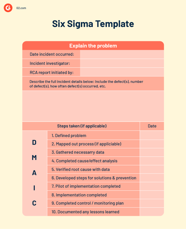 Six sigma template
