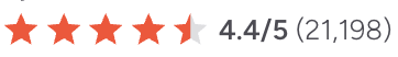 Smartsheet rating