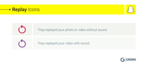 Snapchat Replay Icons