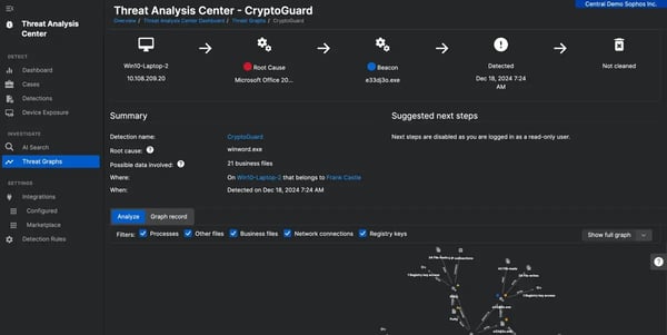 Sophos Intercept X- Next-Gen Endpoint 