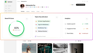 SproutSocial