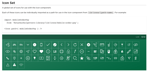 Starbucks Style Guide Example