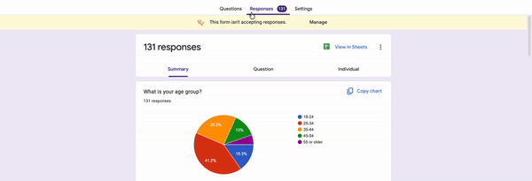 Survey data analysis on Google forms