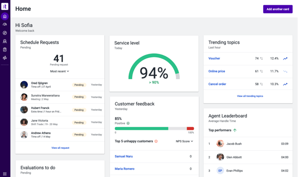 Talkdesk dashboard