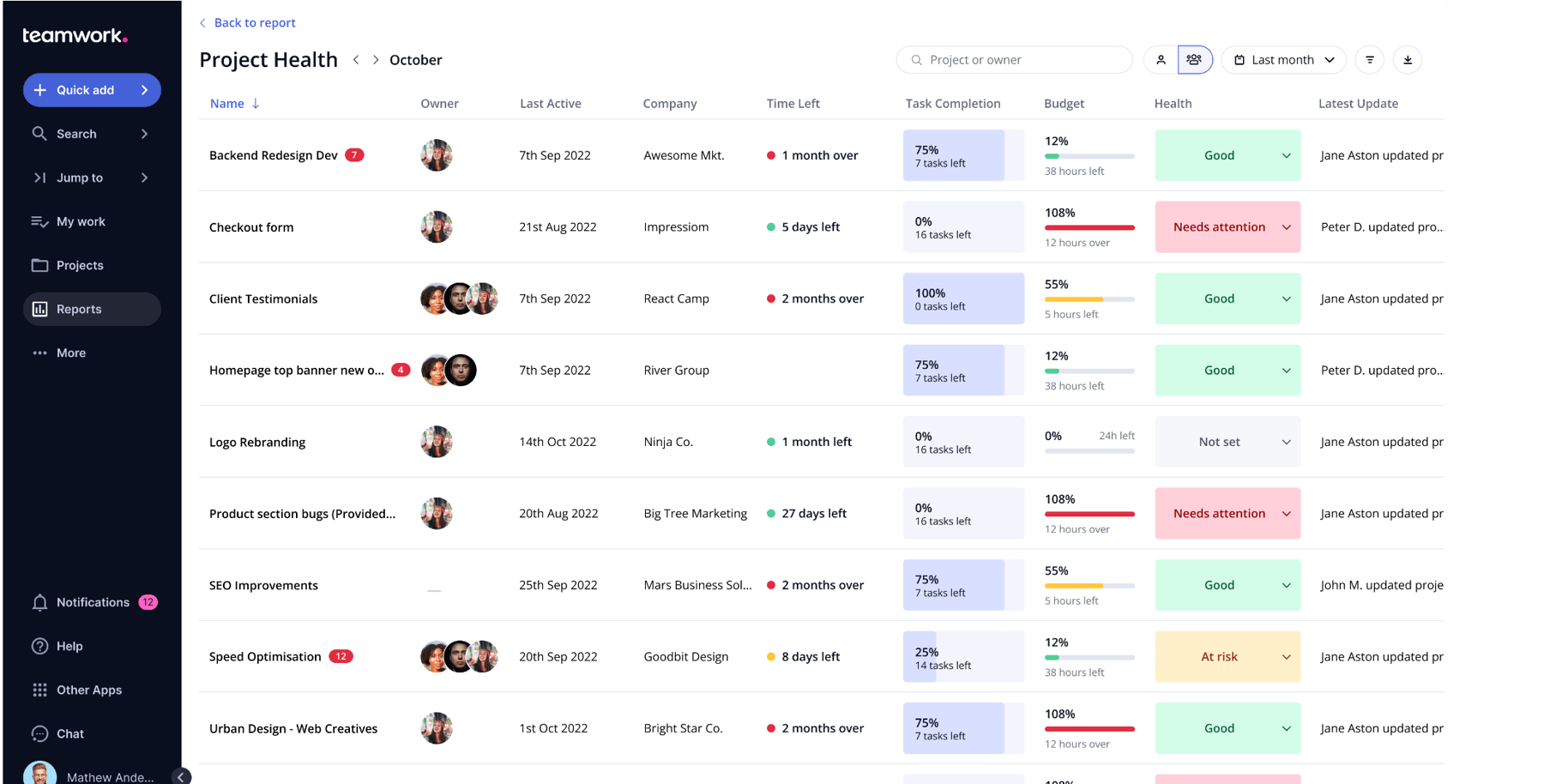 9 Best Work Management Software: My Picks for 2026