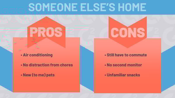 g2 best places to work remotely other home