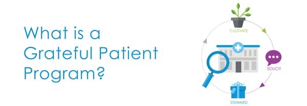 The Role Of A Grateful Patient Program In Major Gift Fundraising The Role Of A Grateful Patient Program In Major Gift Fundraising