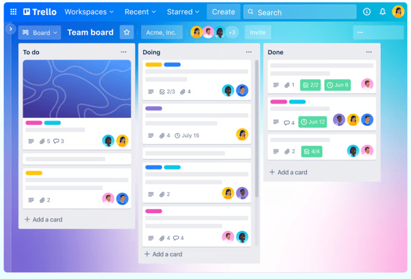 Trello Team collaboration