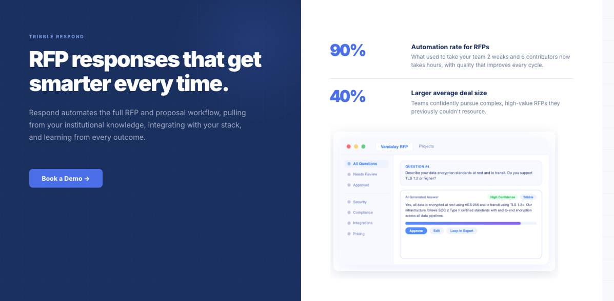 7 Best RFP Software Tools I Recommend in 2026
