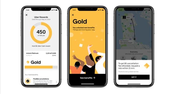 Uber gamification
