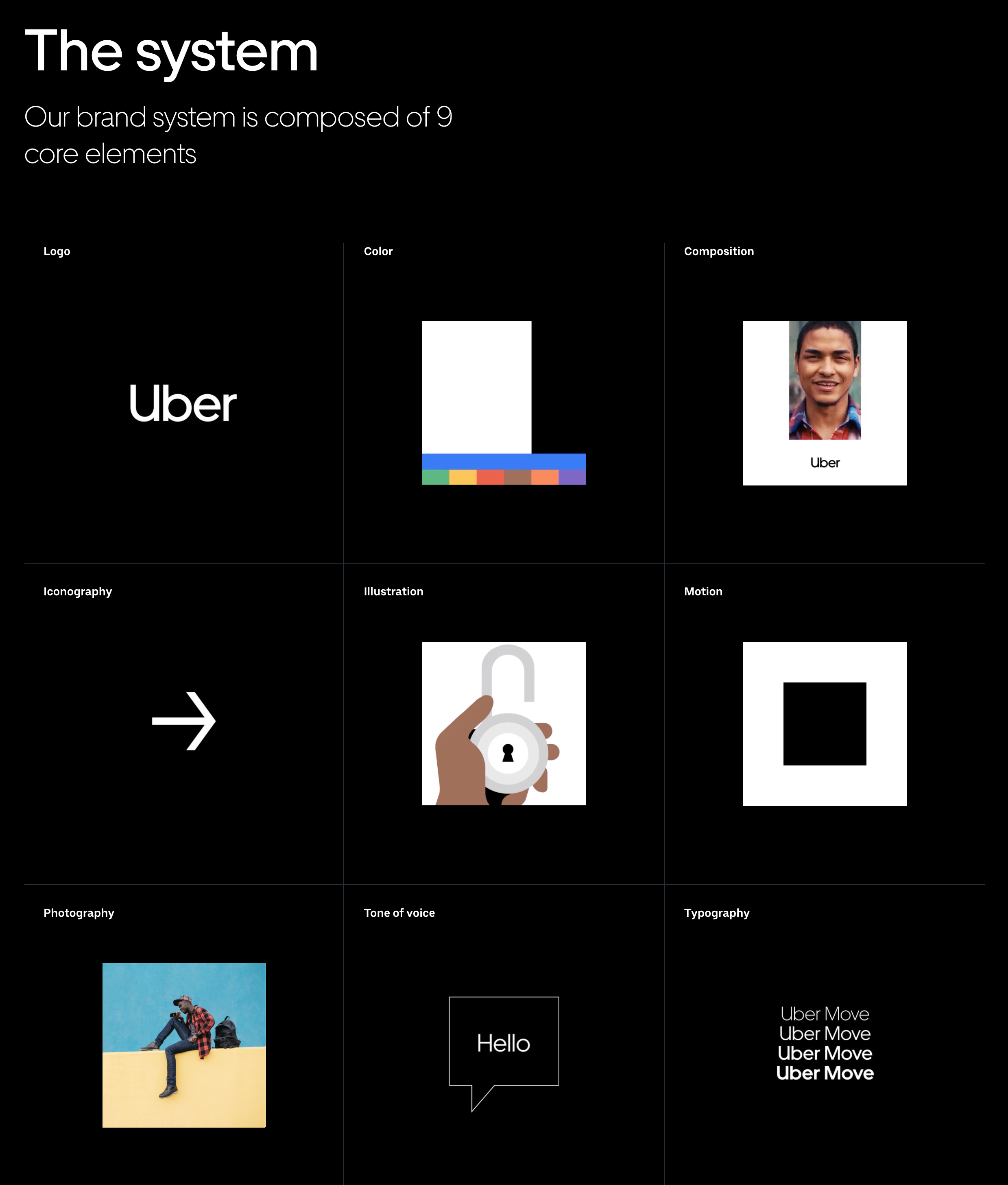 25 Amazing Style Guide Examples to Inspire Your Brand