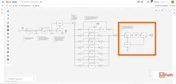 UiPath Platform for Agentic Automation