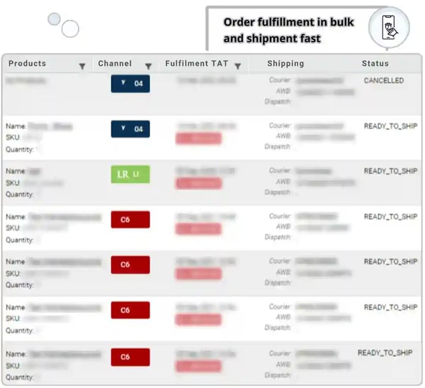 Unicommerce automated order flow