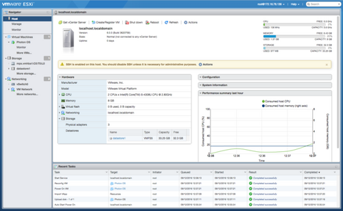 VMware ESXi